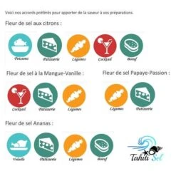 Fleur De Sel Tuamotu Avec Citron Des Iles 60g Tahiti Sel -Monoï Boutique fleur de sel tuamotu avec citron des iles 60g tahiti sel 3