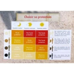 Huile Solaire Bronzante 150ml Au Monoi Hei Poa SPF6 13 Huile Solaire Bronzante 150ml Au Monoi Hei Poa SPF6 -Monoï Boutique huile bronzante 150ml au monoi de tahiti hei poa spf6 6