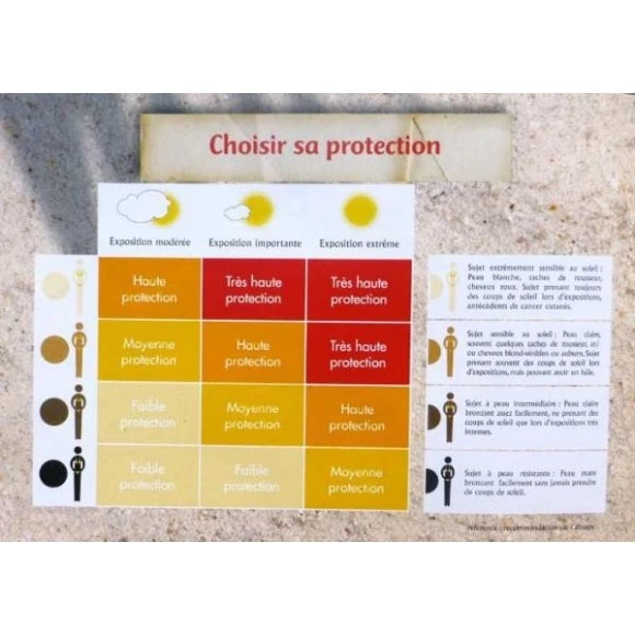 Huile Solaire Bronzante 150ml Au Monoi Hei Poa SPF6 7 Huile Solaire Bronzante 150ml Au Monoi Hei Poa SPF6 – Image 7